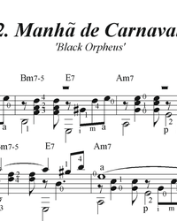 Sheet music, tabs for guitar. Manha De Carnaval.