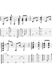 Sheet music, tabs for guitar. Alona Shvets' Songs Medley.