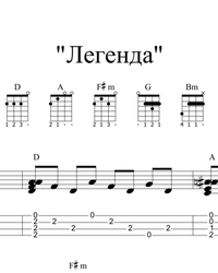 Sheet music, tabs for guitar. Legend (introduction).