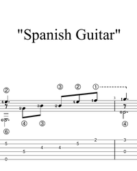Sheet music, tabs for guitar. Spanish Guitar.