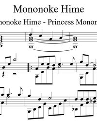 Sheet music, tabs for guitar. Mononoke Hime Theme.