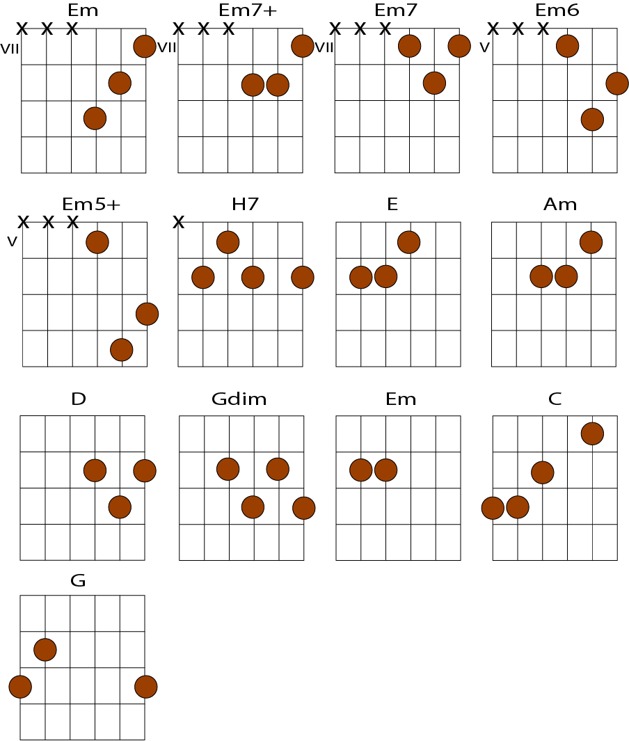 Аккорды em на гитаре схема