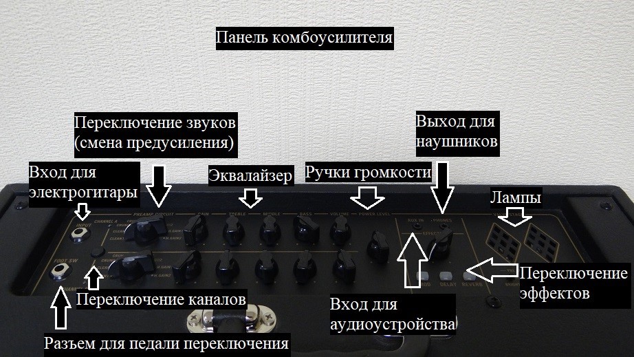 Звук переключения каналов