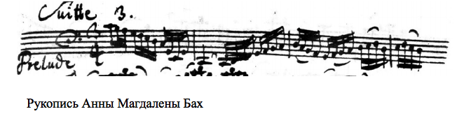 Менуэт скерцо. BWV 1009 Ноты для гитары. И.С Бах сюита 3 рисунок. Картинка Бах сюиты. Переложение Дюарте.