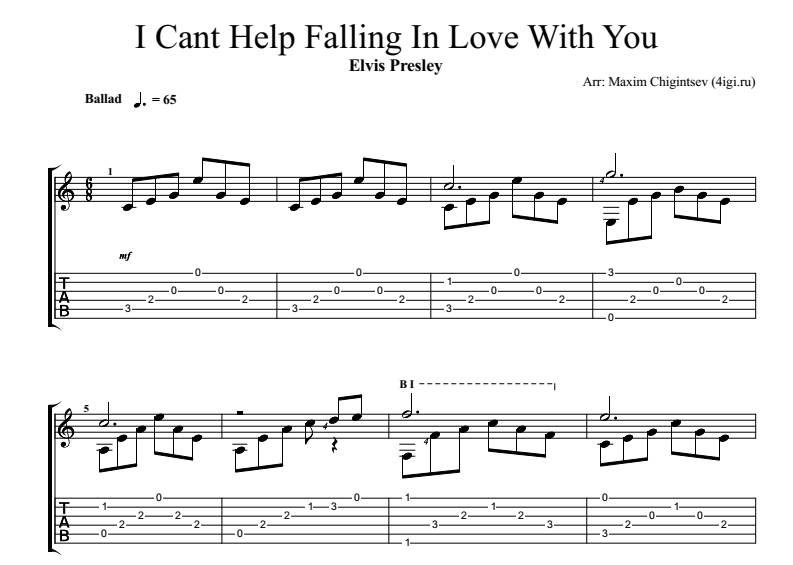 Can't Help Falling in Love for guitar. Guitar sheet music and tabs.