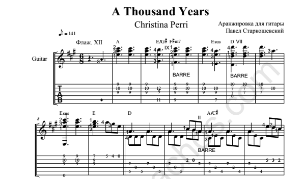 A Thousand Years for guitar. Guitar sheet music and tabs.