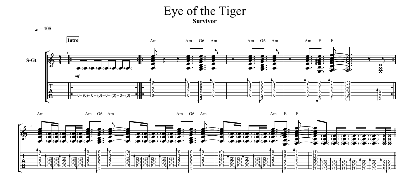 Guitar Chords Eye Of The Tiger