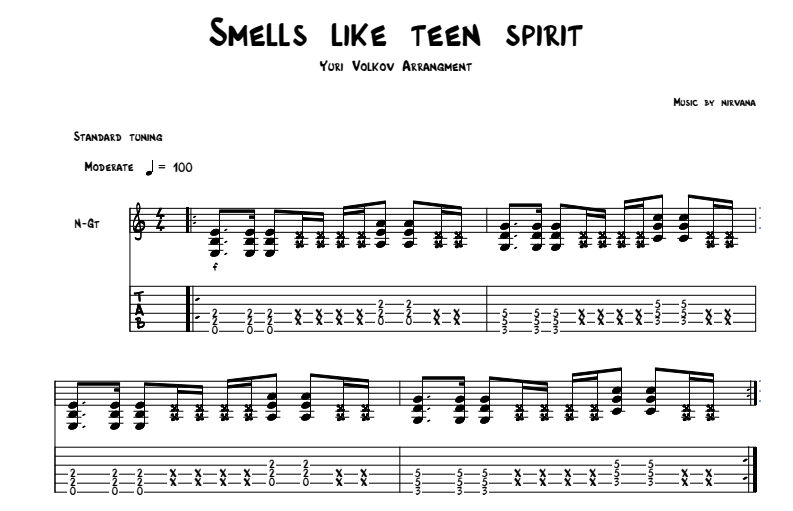 Like spirit. Smells like teen Spirit Ноты для гитары. Нирвана Ноты для гитары. Nirvana Ноты для гитары. Nirvana smells like teen Spirit Ноты для гитары.