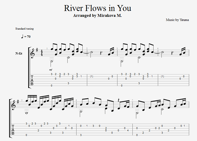 River Flows In You For Guitar Guitar Sheet Music And Tabs