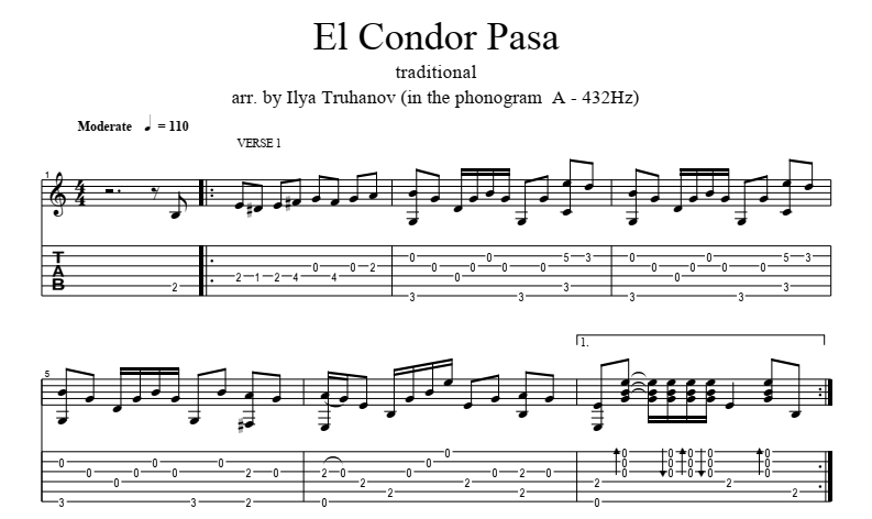 el condor pasa guitar chords