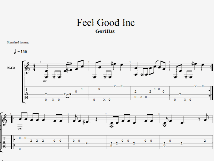 Feel Good Inc For Guitar Guitar Sheet Music And Tabs