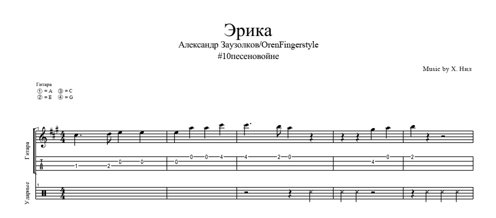 Erika for guitar. Guitar sheet music and tabs.