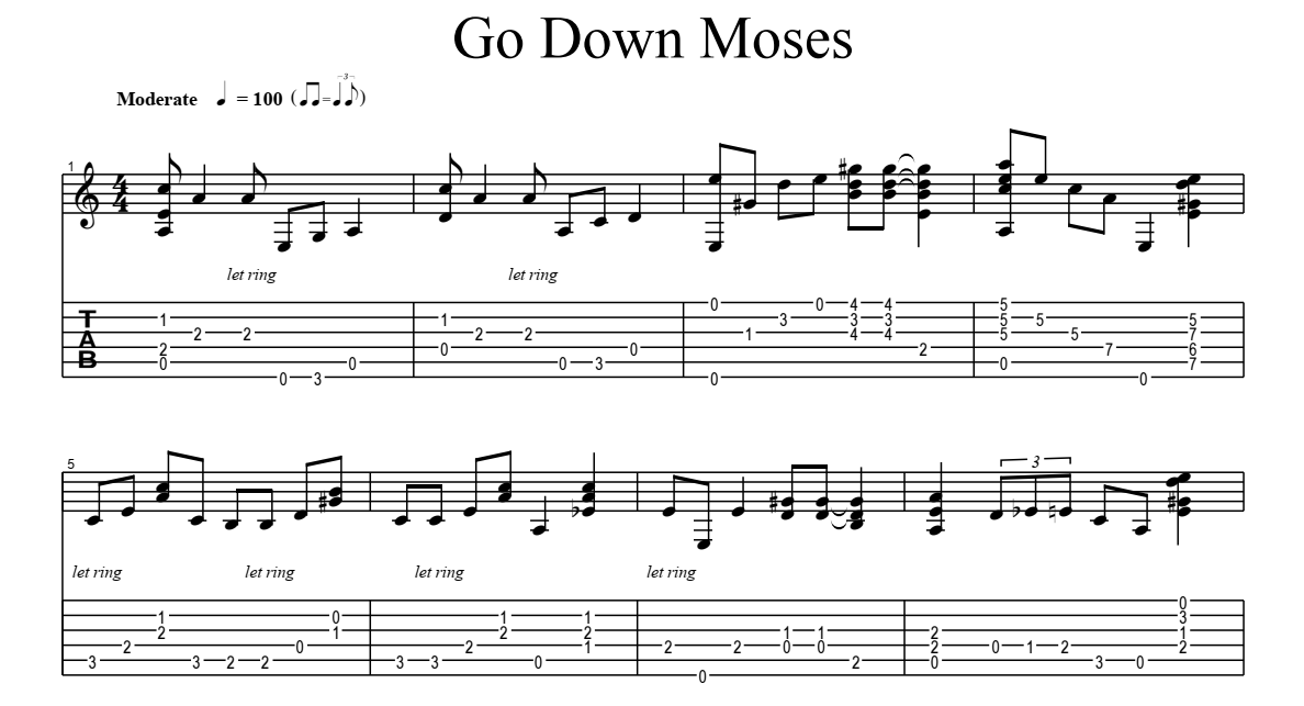 Go moses текст. Go down Moses Ноты для гитары. Армстронг Ноты для фортепиано go down Moses. Ноты для гитары.лет май пипл гоу.