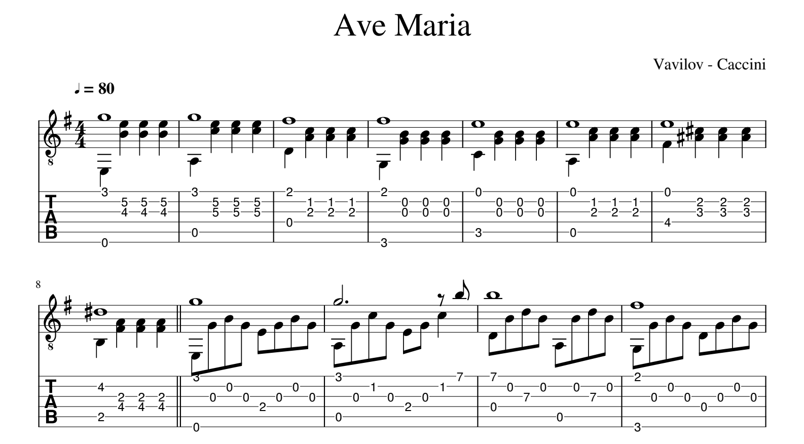 Ave maria ноты. Ave Maria табы для гитары.