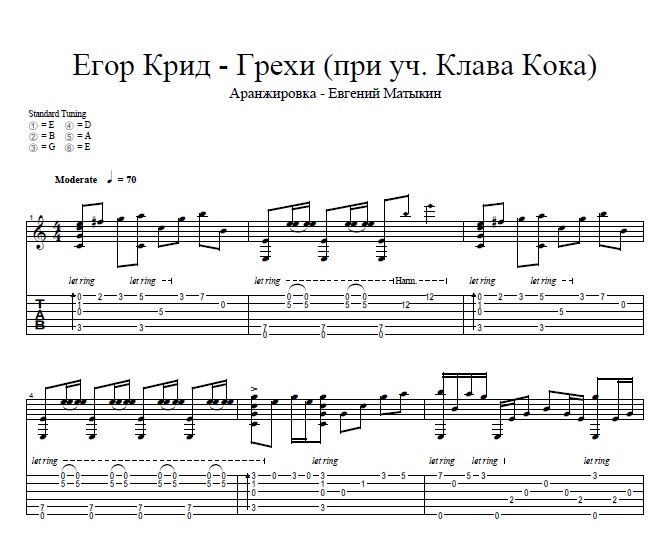 Авторская аранжировка для гитары с нотами и табами - Грехи, ﻿Егор Крид. 