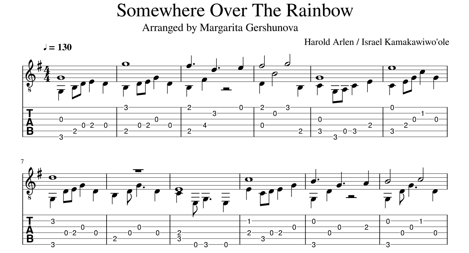 Somewhere Over The Rainbow For Guitar Guitar Sheet Music And Tabs