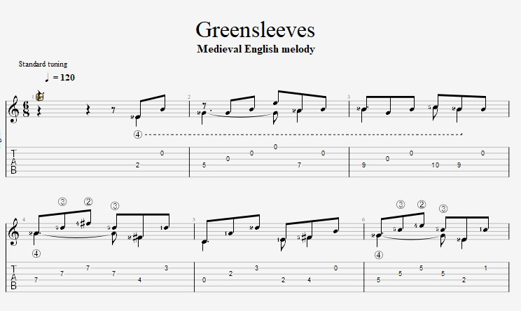 Зеленые рукава английском. Гринсливс на гитаре табы. Зеленые рукава Ноты и табы. Табы Гринсливс Гринсливс для гитары. Greensleeves Ноты табы.
