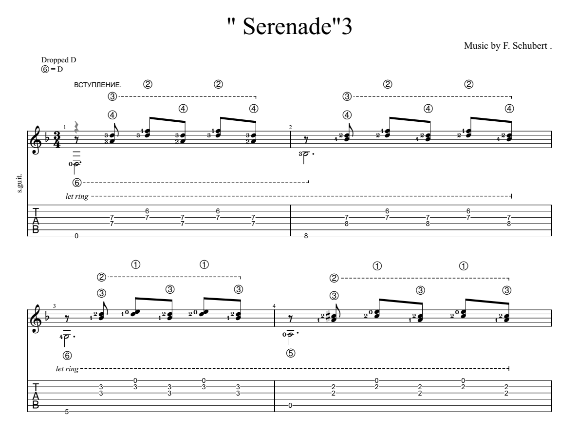 Stacy's mom guitar tab