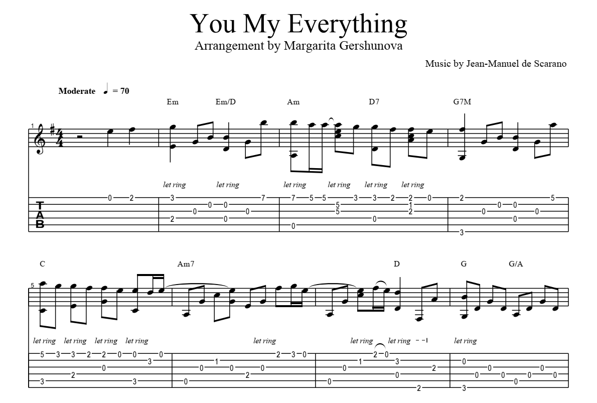 You My Everything for guitar. Guitar sheet music and tabs.