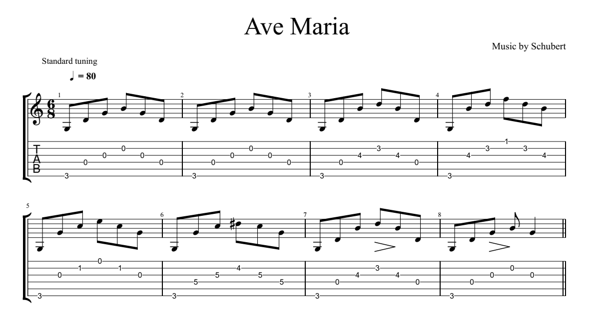Ave maria ноты. Ave Maria Schubert Ноты. Ave Maria табы для гитары. Ave Maria Ноты для гитары.