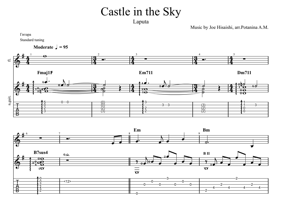 Ноты и табы Castle in the Sky для гитары скачать.