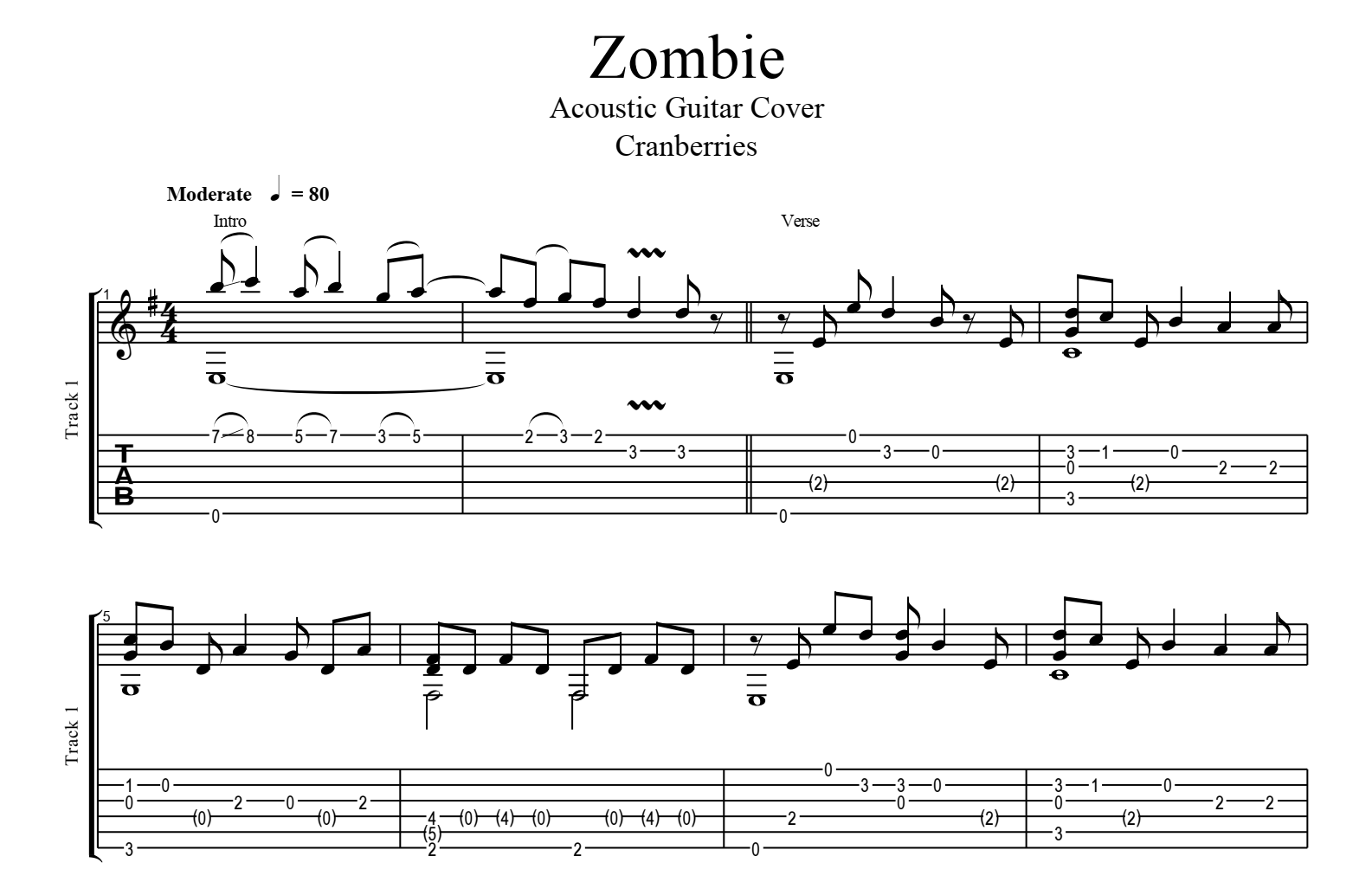 Zombie Tab (Ver 5) by The Cranberries @, PDF