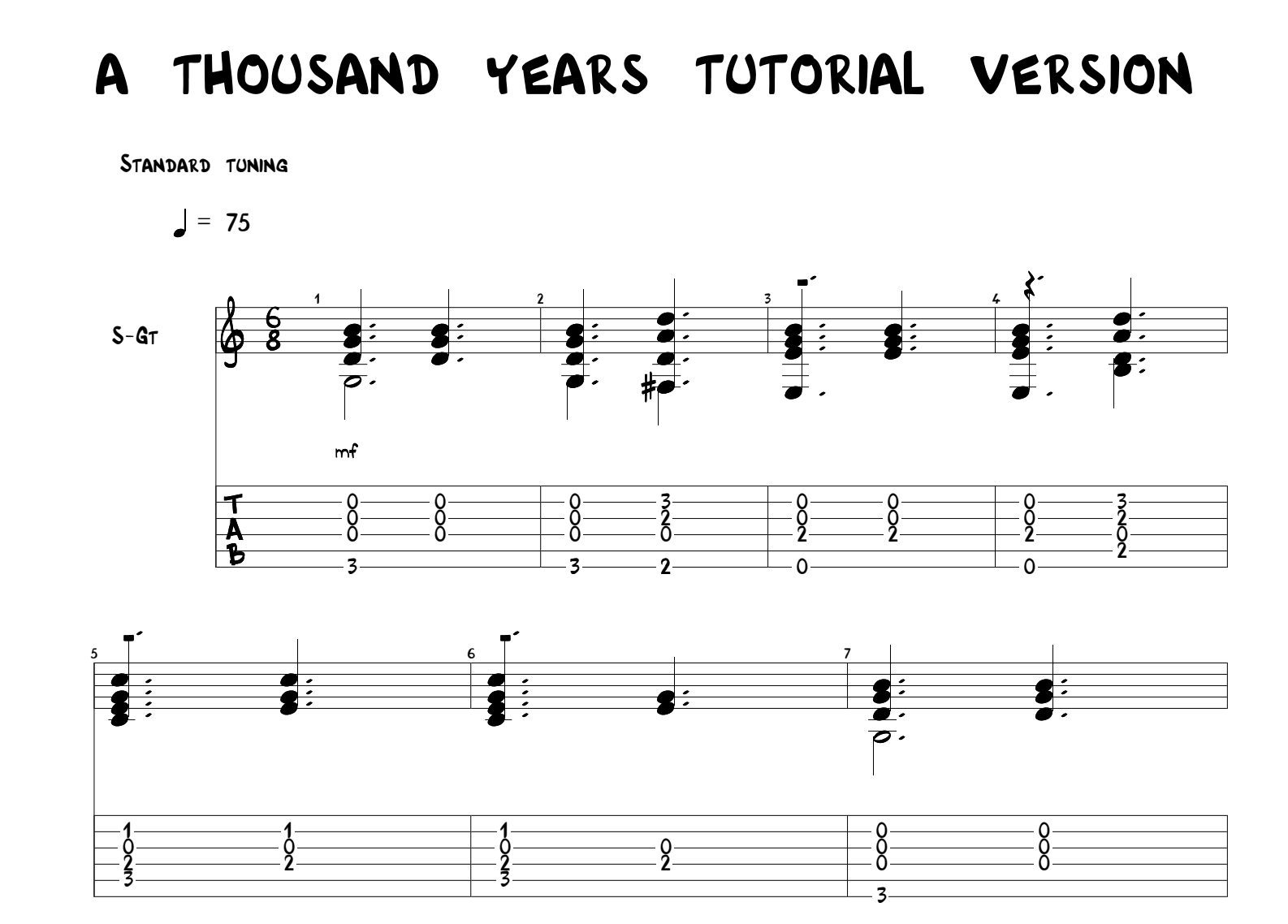 a thousand year guitar chords