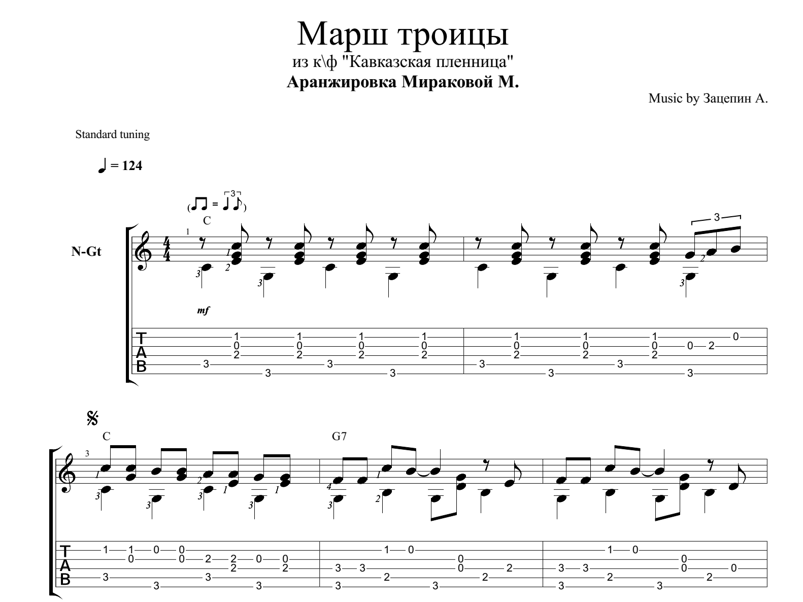 Марш дроздовского полка на гитаре