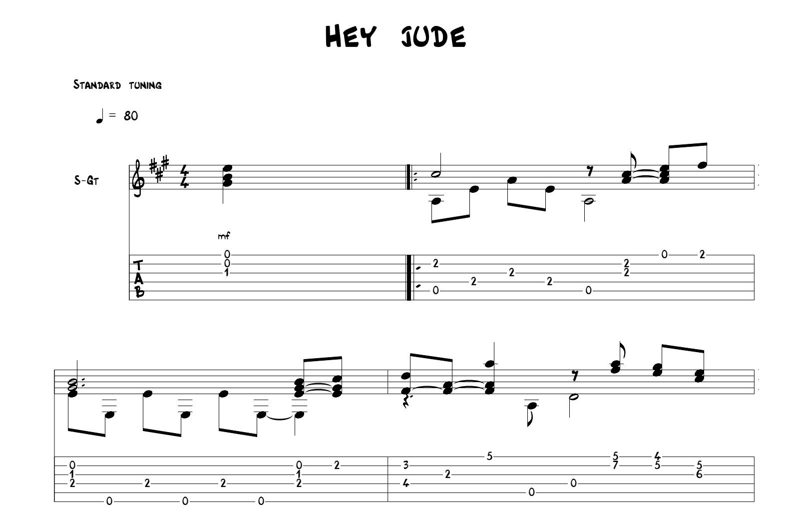 Hey Jude Guitar Tab by The Beatles (Guitar Tab – 98418)